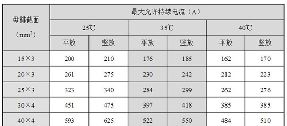 安徽得润电气技术有限公司，全国统一客服热线：400-0551-777