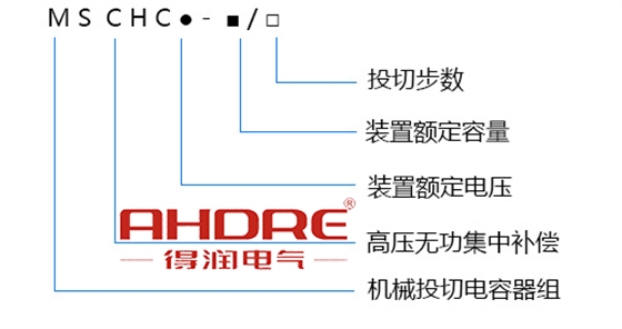 得润电气 高压武功集中补偿柜 电话：400-0551-777