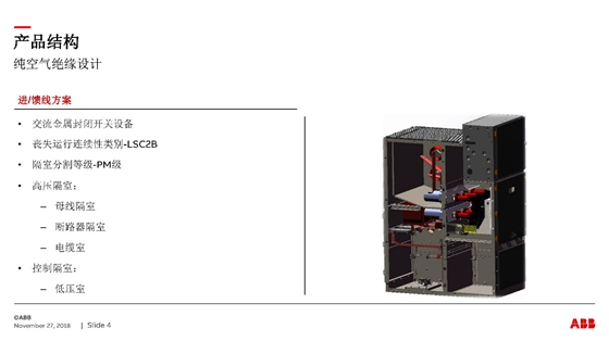 ABB授权ZS-SG中压开关柜　咨询热线：400-128-7988