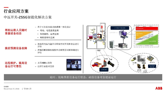 ABB授权ZS-SG中压开关柜　咨询热线：400-128-7988