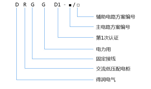 型号及含义