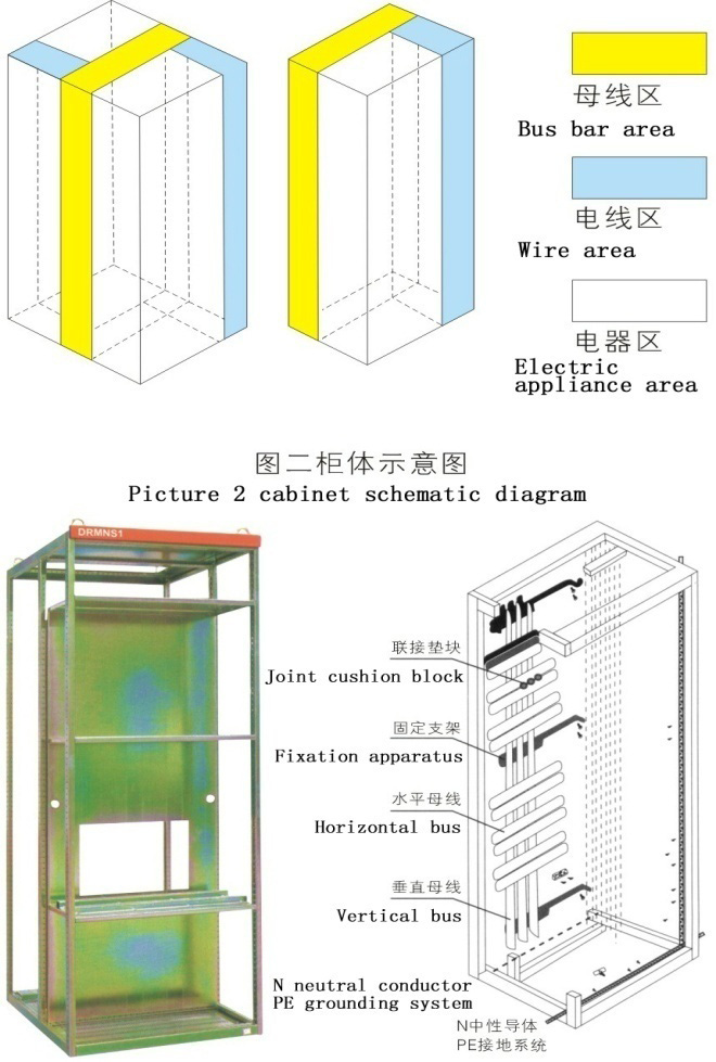 母线系统