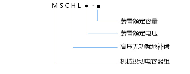 MSCHLѹ޹͵زװ