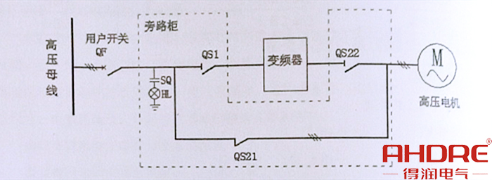 技术要求.jpg