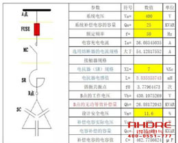 得润教您看要用多大的电容补偿柜