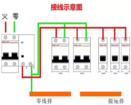 通过案例来学习空开相关知识