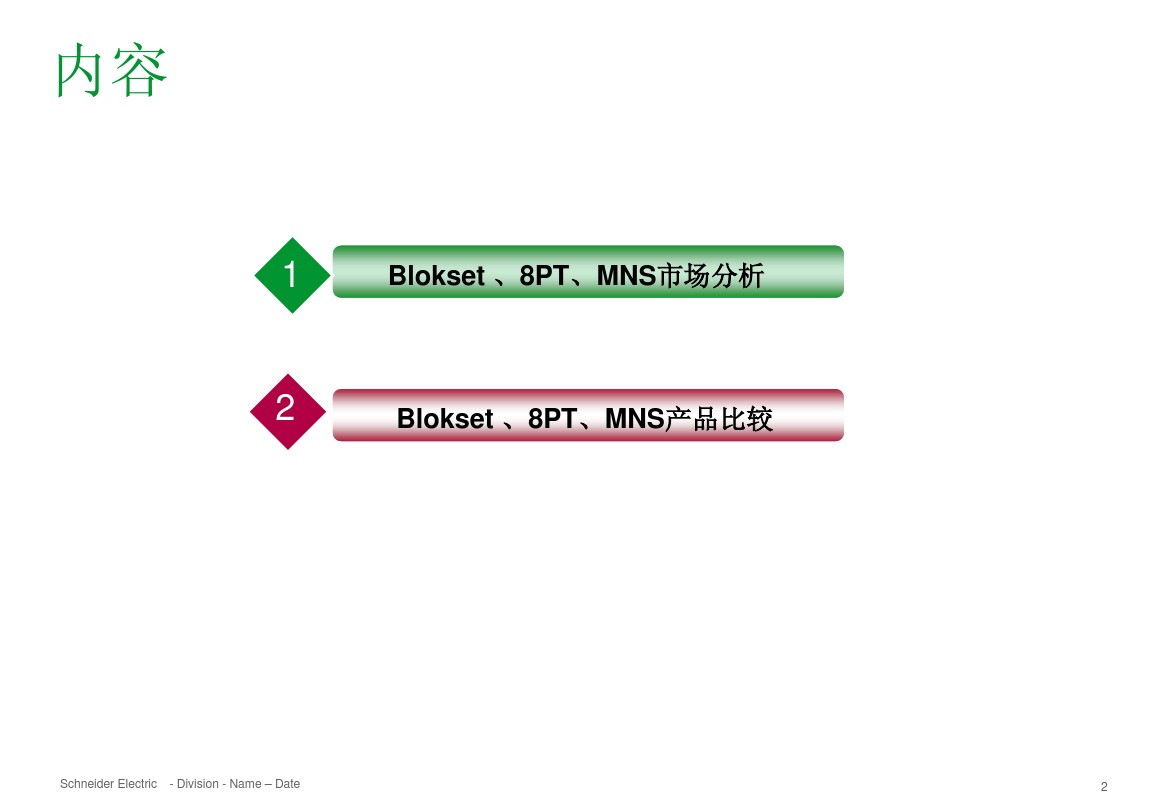 低压开关柜Blokset、8PT、MNS的产品比较