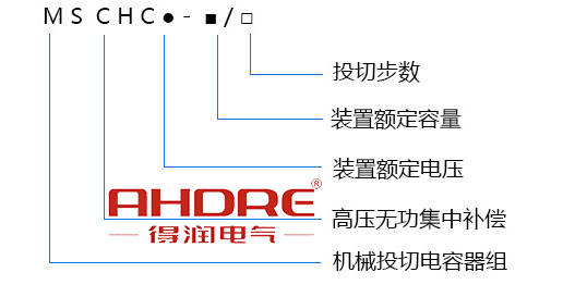 长期稳定运行选MSCHC高压无功集中补偿柜