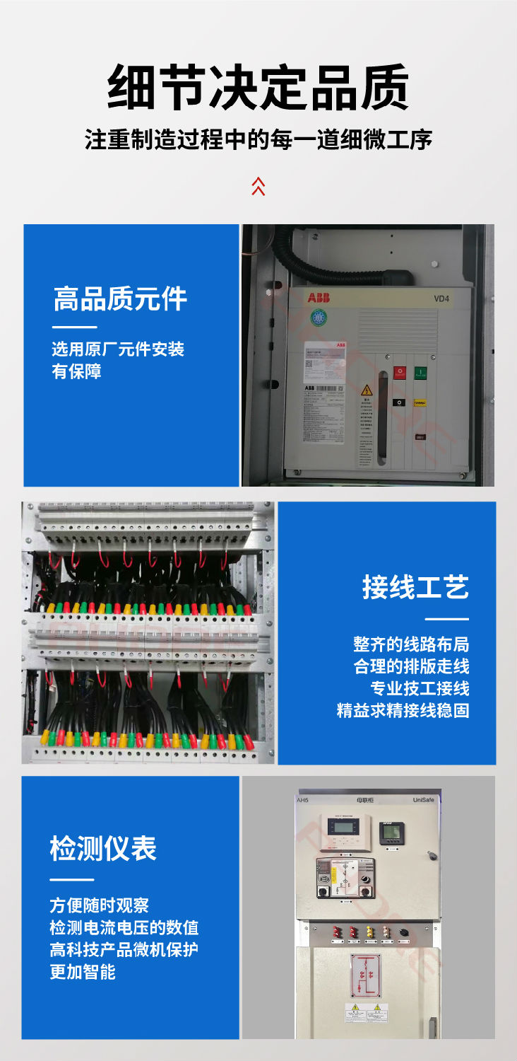 ABB UnSafe 产品细节