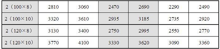 安徽得润电气技术有限公司,全国统一客服热线:400-0551-777 安徽得润电气技术有限公司,全国统一客服热线:400-0551-777