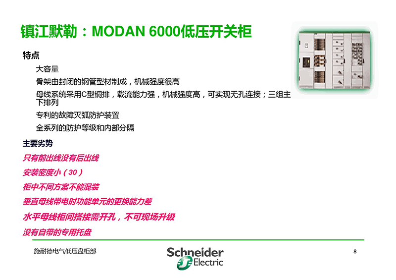 施耐德与各品牌低压柜柜形比较-9.jpg 施耐德与各品牌低压柜柜形比较-9.jpg