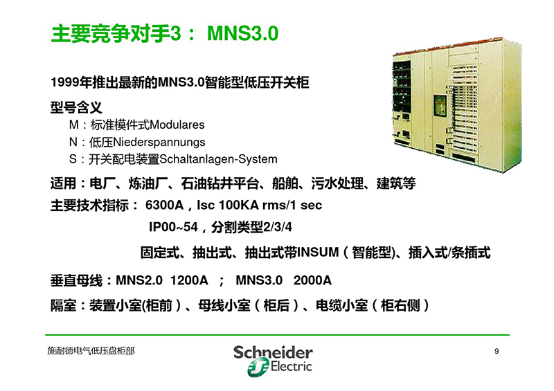 施耐德与各品牌低压柜柜形比较-10.jpg 施耐德与各品牌低压柜柜形比较-10.jpg