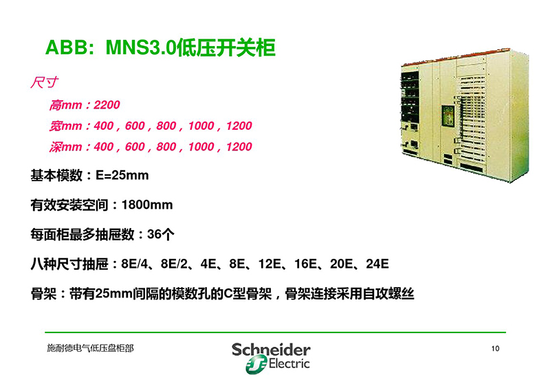 施耐德与各品牌低压柜柜形比较-11.jpg 施耐德与各品牌低压柜柜形比较-11.jpg