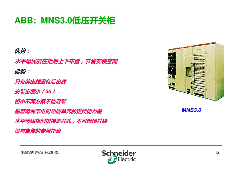 施耐德与各品牌低压柜柜形比较-13.jpg 施耐德与各品牌低压柜柜形比较-13.jpg