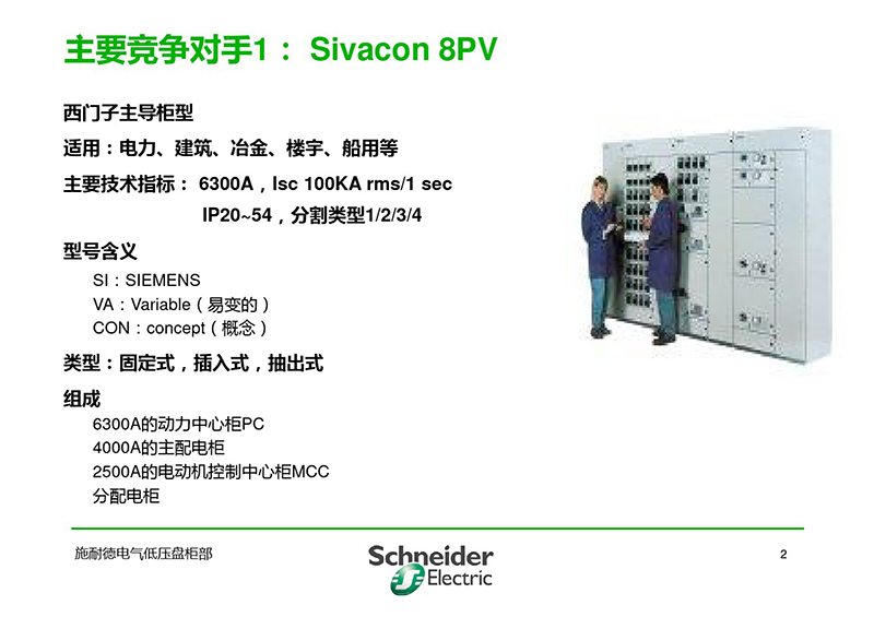 施耐德与各品牌低压柜柜形比较-3.jpg 施耐德与各品牌低压柜柜形比较-3.jpg