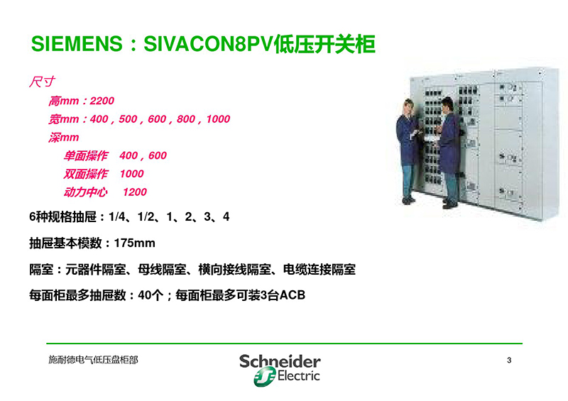 施耐德与各品牌低压柜柜形比较-4.jpg 施耐德与各品牌低压柜柜形比较-4.jpg