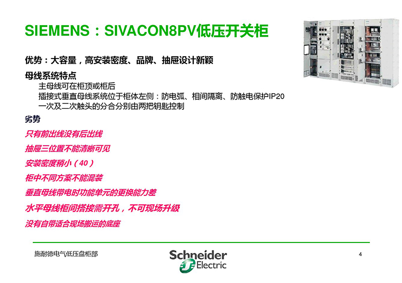 施耐德与各品牌低压柜柜形比较-5.jpg 施耐德与各品牌低压柜柜形比较-5.jpg