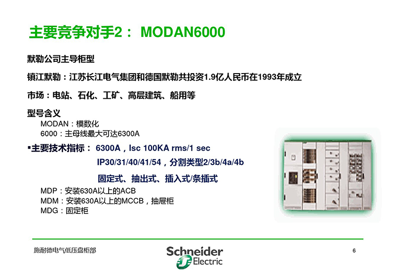 施耐德与各品牌低压柜柜形比较-7.jpg 施耐德与各品牌低压柜柜形比较-7.jpg