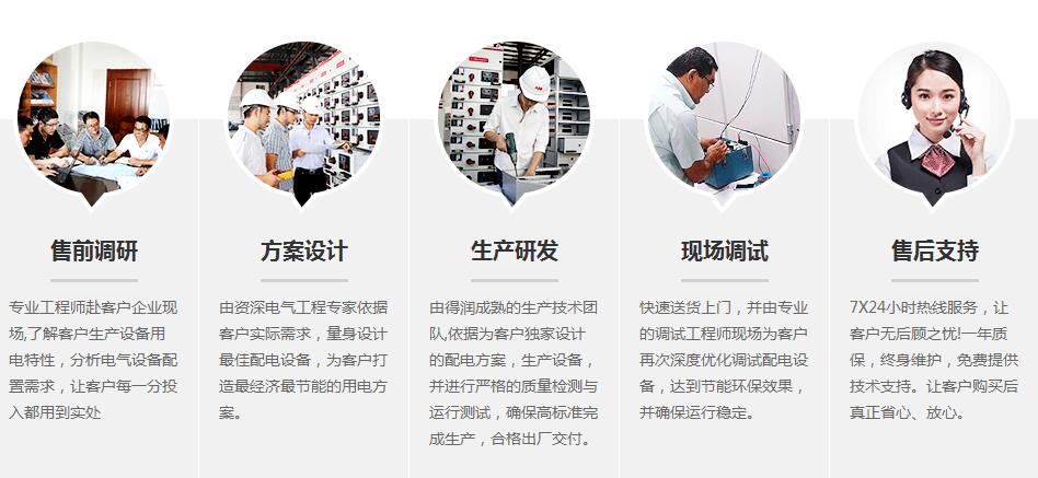 成套开关柜厂　400-128-7988